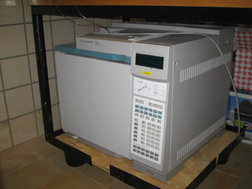 Cromatógrafo GC-6890