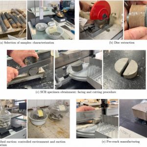 2020/2023 - Characterization of Fracture Processes in Marl: Experimentation and Modeling Using Variational Hydro-Mechanical Models in Partially Saturated Porous Materials