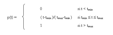 Funci�n p(t)