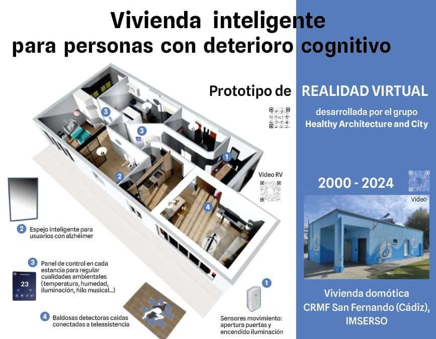 PROTOTIPO de VIVIENDA INTELIGENTE para PERSONAS con DETERIORO COGNITIVO en TECNOSOCIAL 2024