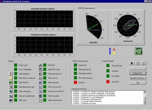 Control de Servos para un Pedestal de Sensores
