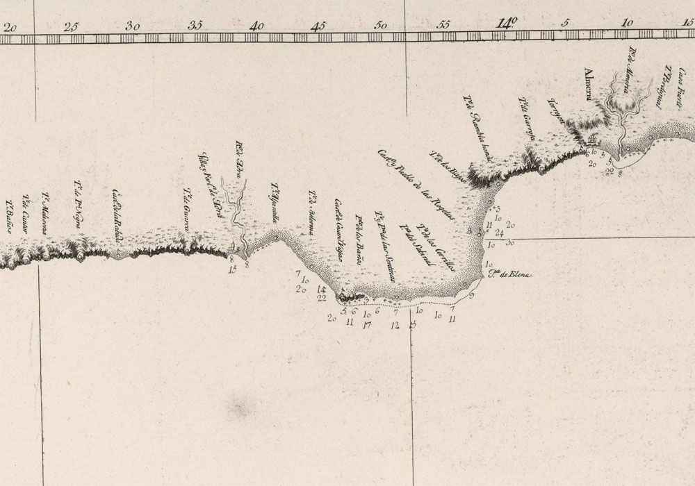 Atlas Marítimo de España 1782