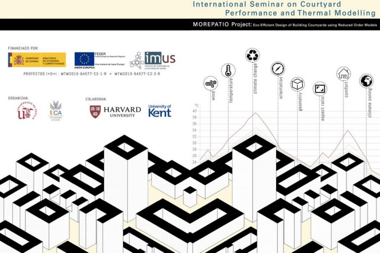 2019_ International Seminar on Courtyard Performance and Thermal Modelling